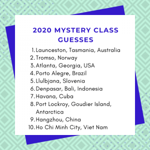 Guesses for Journey North Mystery Class 2020